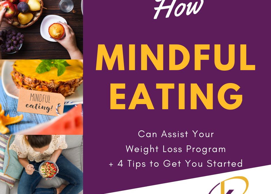 Mindful Eating for Weight loss